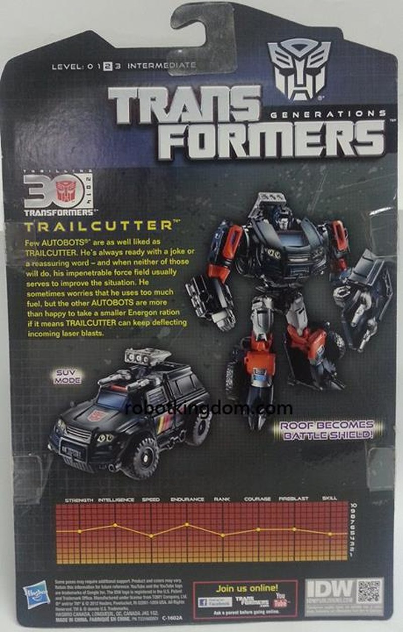 Transformers Generations IDW Deluxe Figures Sighted in Hong Kong